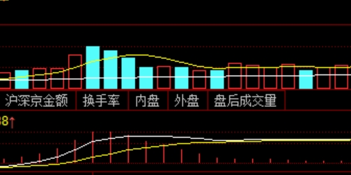 股票配资中的跨市场套利模型