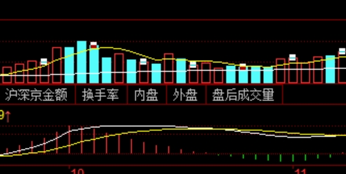 区块链技术赋能股票配资透明度提升